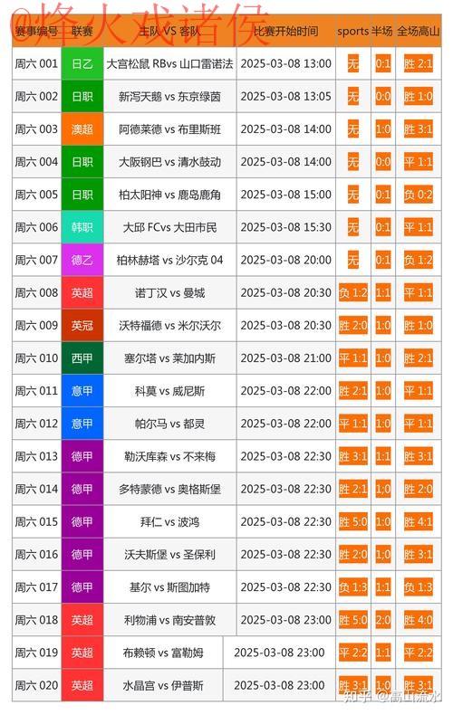安卓版世界杯滚球最新最新网址 安卓版世界杯滚球最新最新网址