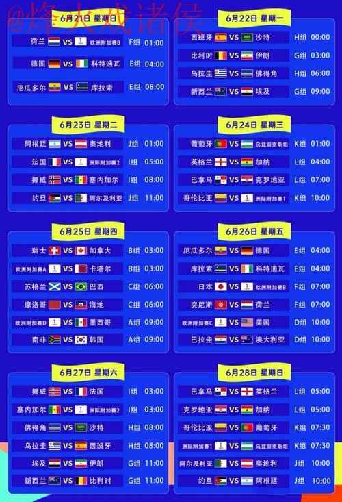 世界杯在线热门预测指南 世界杯在线热门预测指南