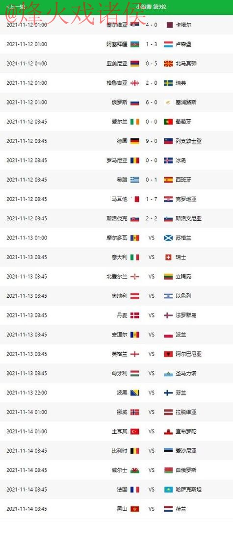 世界杯在线热门预测指南 世界杯在线热门预测指南