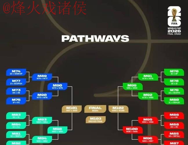 2026世界杯盘口稳定性最佳分析 2026世界杯盘口稳定性最佳分析