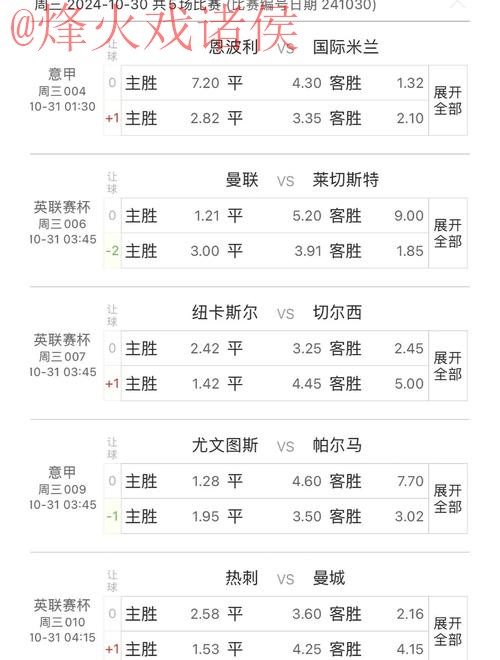 深入探讨:世界杯预测网站热门趋势分析 深入探讨:世界杯预测网站热门趋势分析